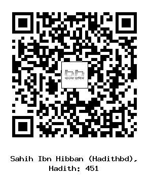 Hadith QR