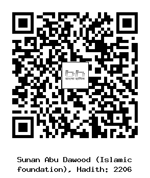 Hadith QR