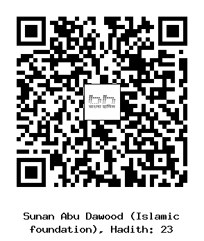 Hadith QR