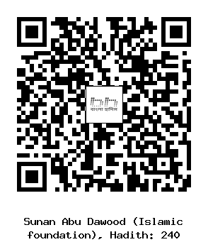 Hadith QR