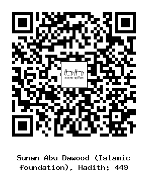 Hadith QR
