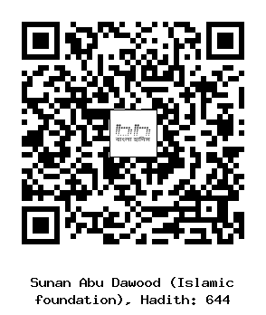 Hadith QR