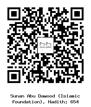 Hadith QR
