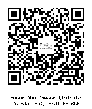 Hadith QR