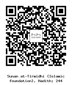 Hadith QR